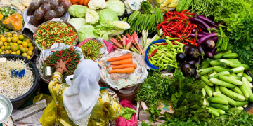 The Future of Food: A Rapidly Evolving Field